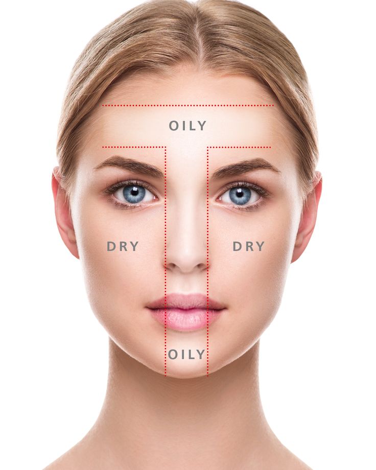 Skincare untuk Kulit Kombinasi: Bebas Kilap & Lembap